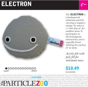 Você pode comprar partículas de pelúcia no site do Particle Zoo.